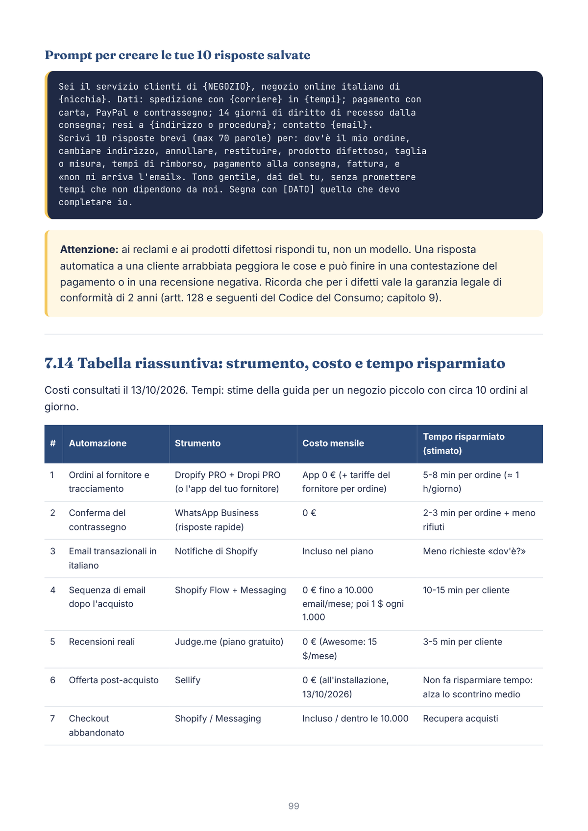 Pagina della guida PDF : automatizaciones