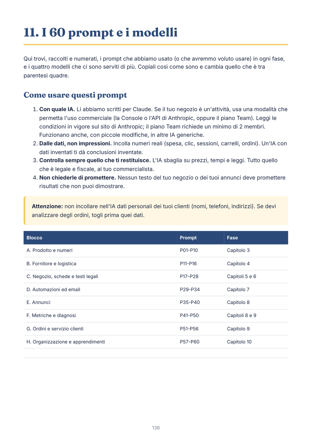 Pagina della guida PDF : prompts