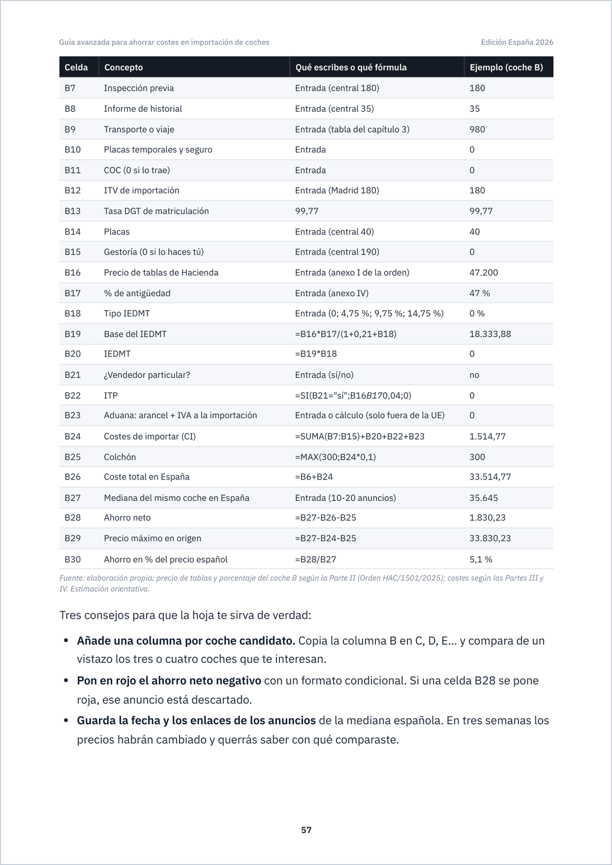 Página 57 de la guía: la calculadora de importación celda a celda