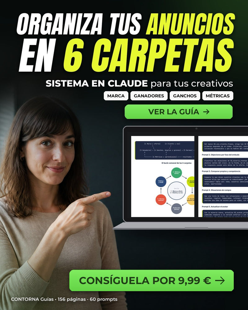 Las 6 carpetas de Claude para tus anuncios, guía PDF a 9,99 €