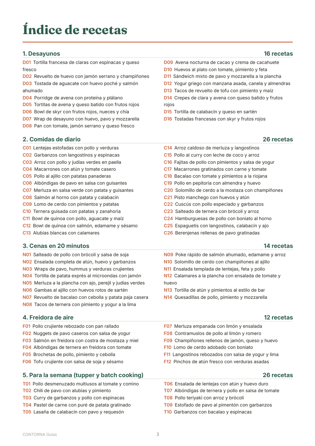 Índice del recetario con enlaces