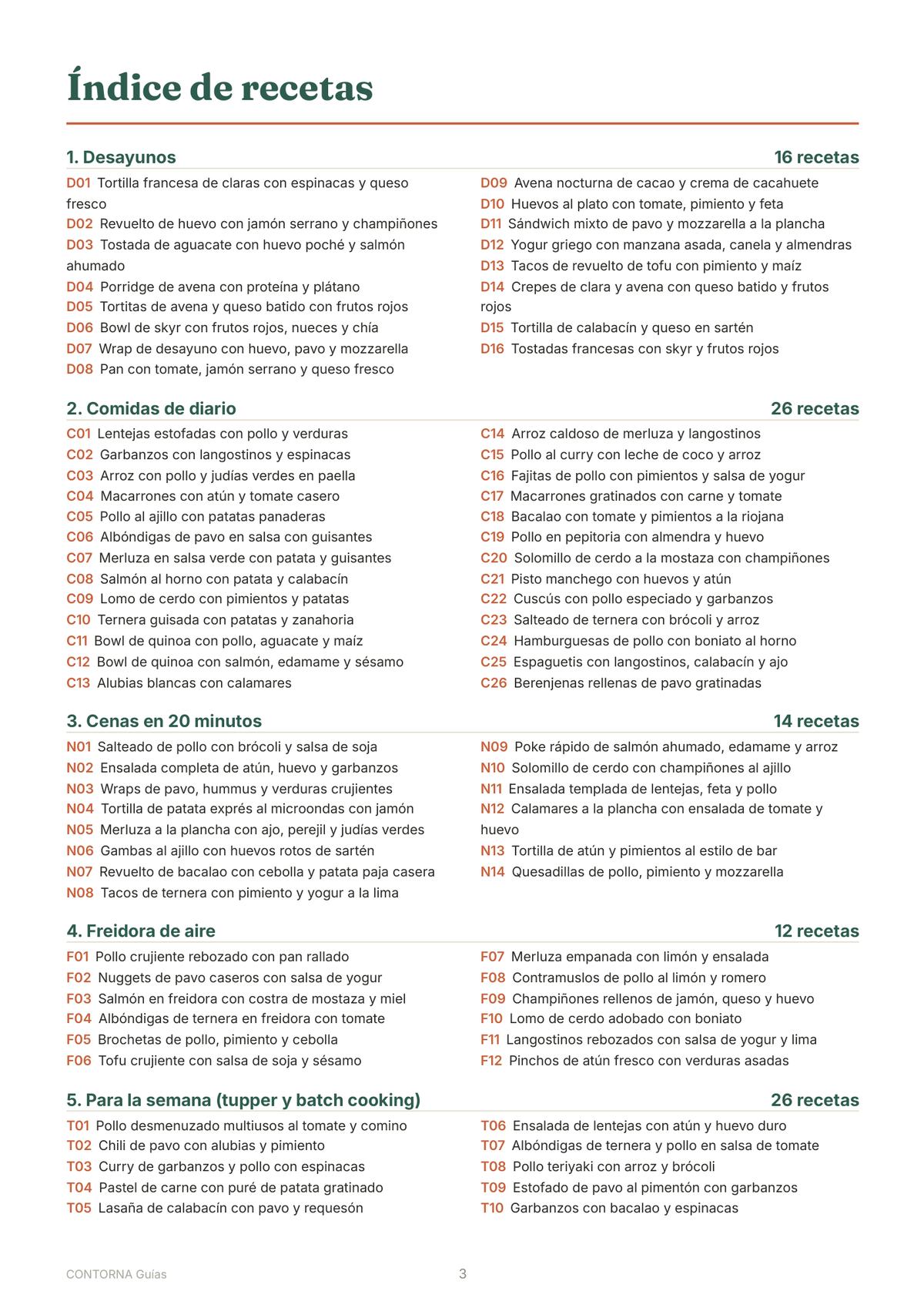 Índice del recetario con enlaces