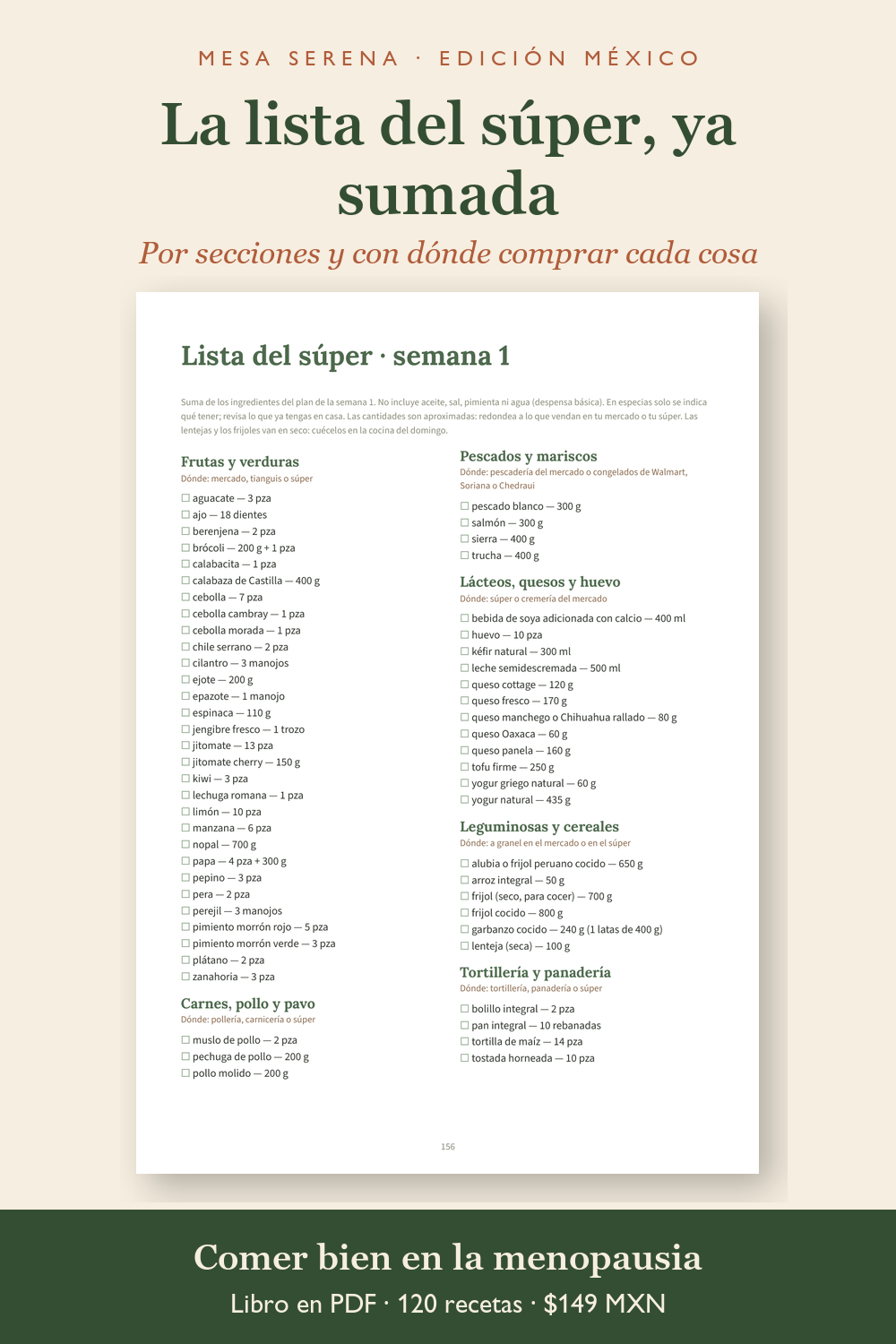 Lista del súper de una semana, por secciones